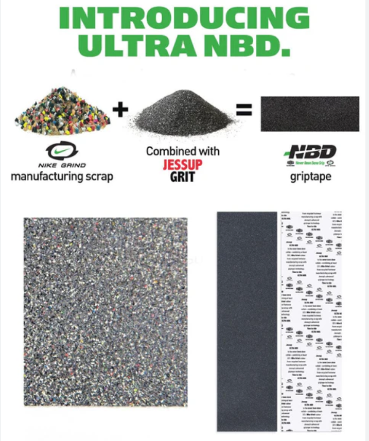Jessup NBD Nike Grind Grip Sheet 9”